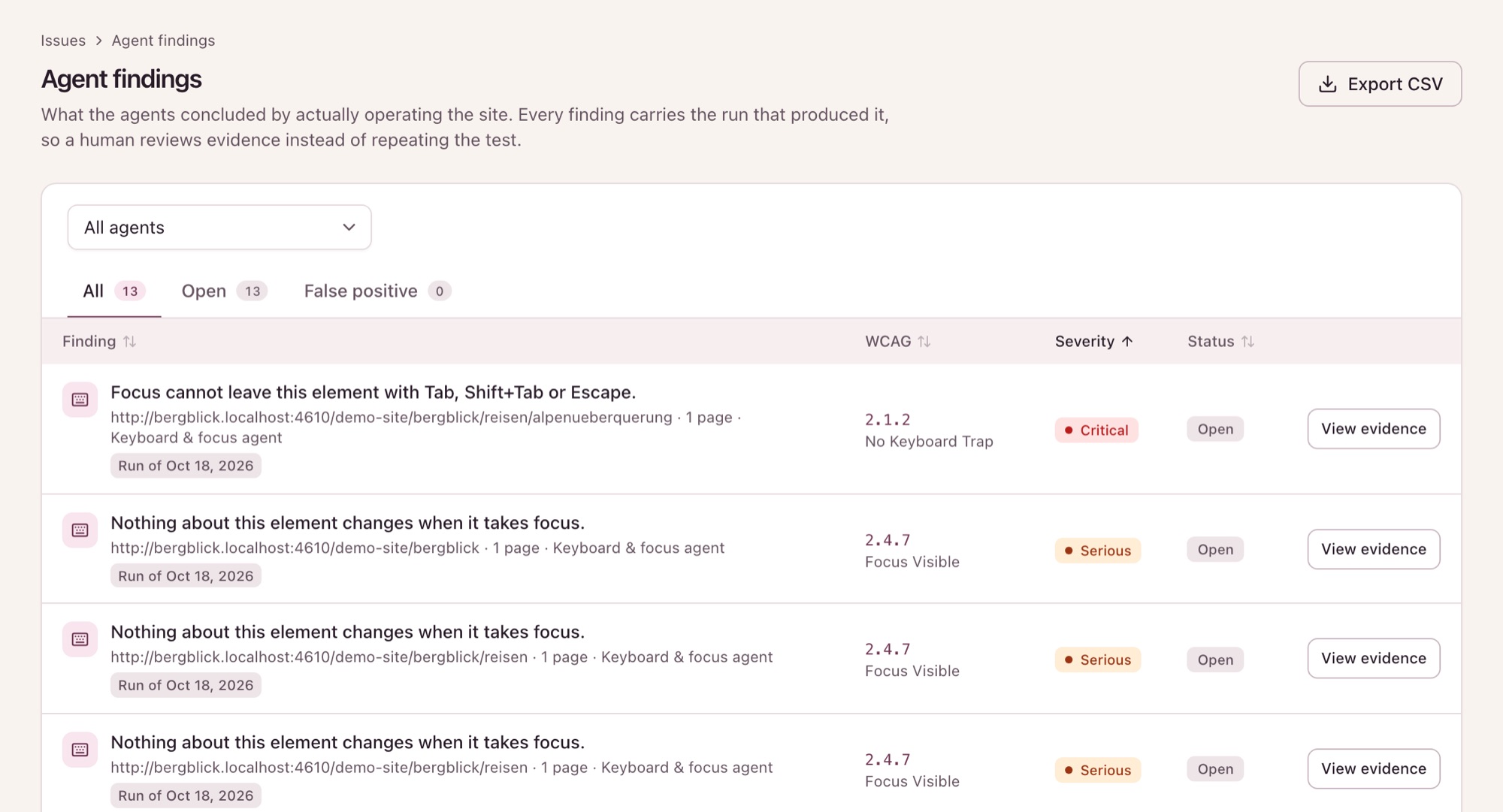 Die Ansicht „Agent findings“, das Schwerste zuerst: Auf einer Reiseseite kommt der Fokus mit Tab, Umschalt+Tab und Escape nicht mehr aus einem Element heraus (WCAG 2.1.2, kritisch); darunter Elemente, an denen nichts zeigt, dass sie den Fokus haben (2.4.7). Jeder Befund nennt Seite, den Tastatur- und Fokus-Agenten und den Lauf, mit einer Schaltfläche „View evidence“.